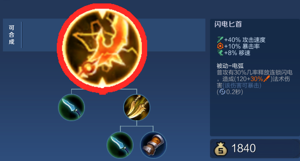 王者荣耀马可波罗双电出装铭文是什么 王者荣耀马可波罗双电出装铭文是什么