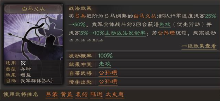 三国志战略版吴弓被什么克