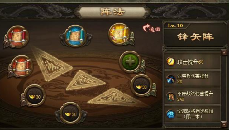 攻城掠地吕布武将怎么搭配