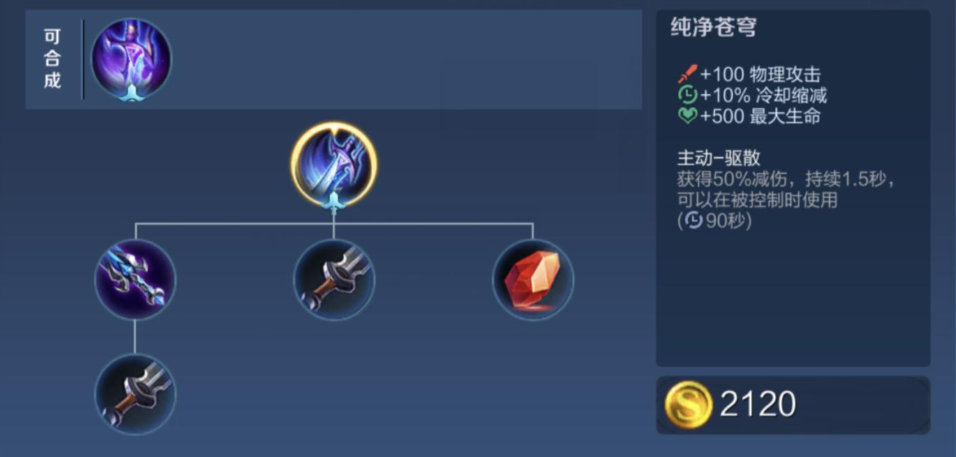 王者荣耀吕布出装是什么