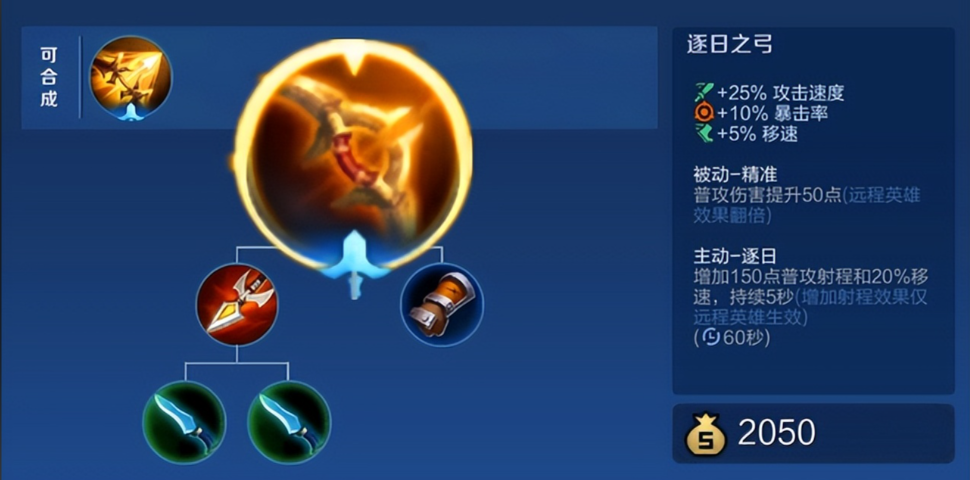 王者荣耀后羿阵容出装怎么出