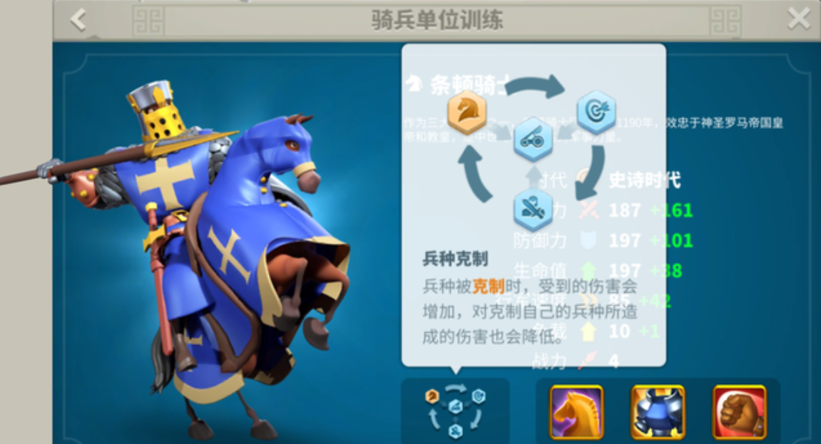 万国觉醒打人需要消耗什么