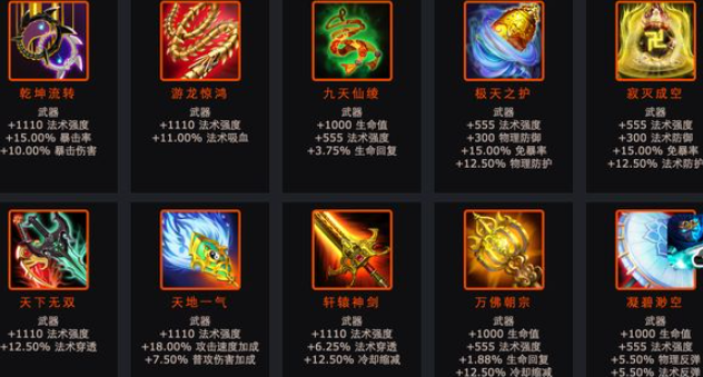 乱斗西游如来出什么装备