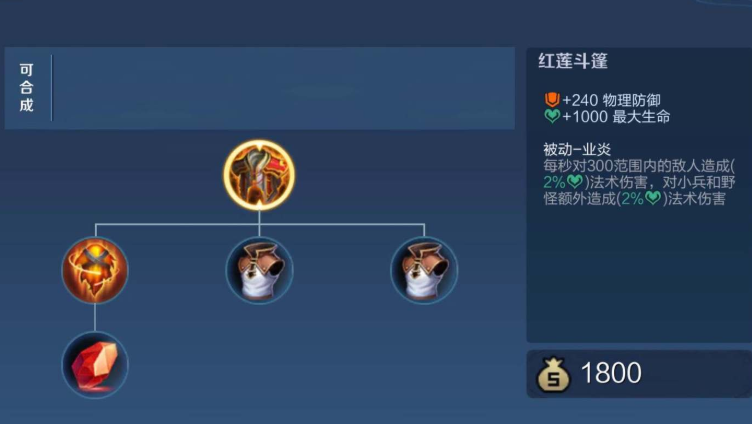 王者荣耀出肉要怎么出装