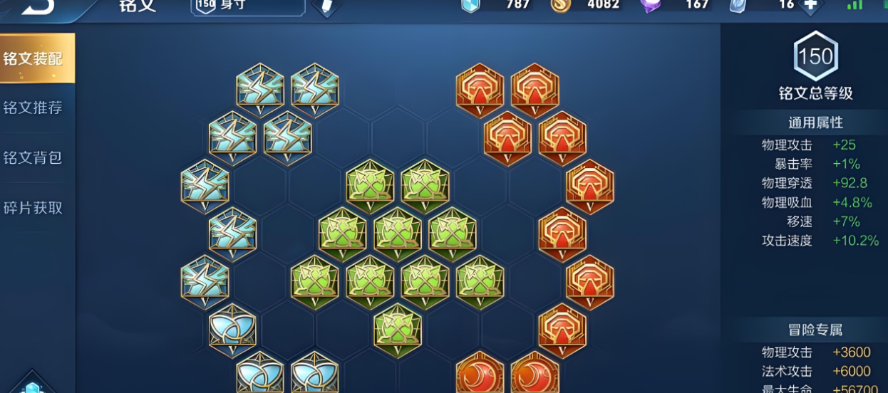 王者荣耀曜最强出装边路怎么搭配