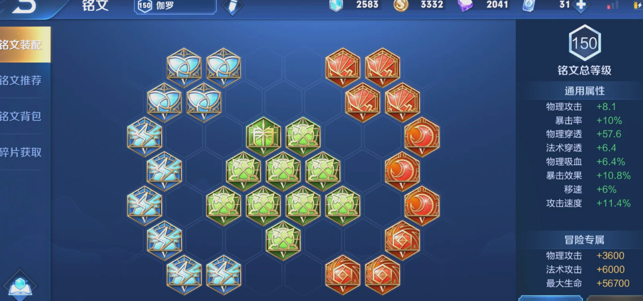 王者荣耀伽罗出装有哪些推荐