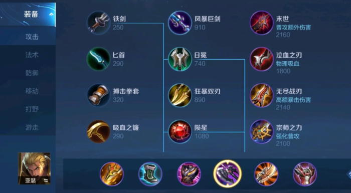 王者荣耀亚瑟应该怎么出装