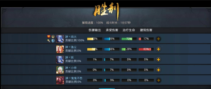 乱斗西游仙府怎么布置