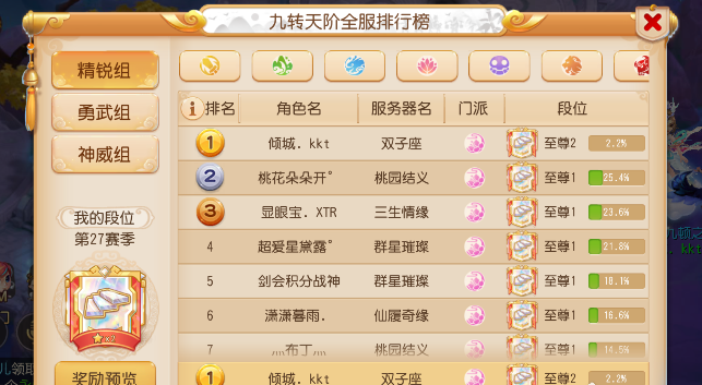 梦幻西游手游九转天阶王者4如何通关 梦幻西游手游九转天阶王者4如何通关