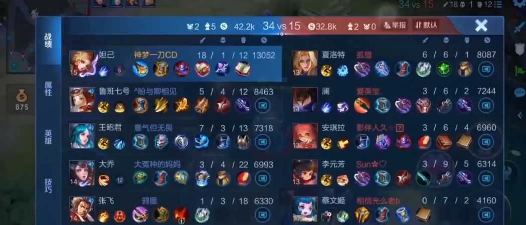 王者荣耀盘古出装顺序是什么