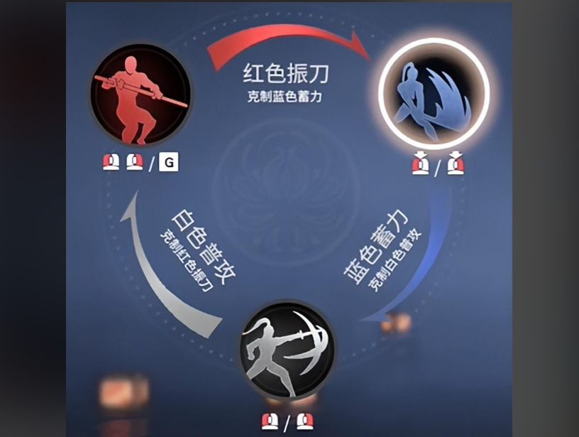 永劫无间怎么快速挣脱 永劫无间怎么快速挣脱