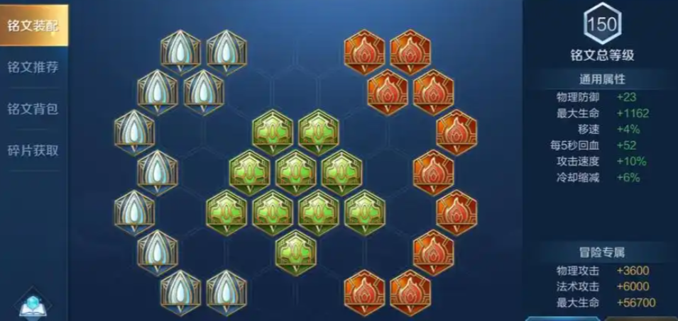 王者荣耀末世猪八戒如何出装 王者荣耀末世猪八戒如何出装