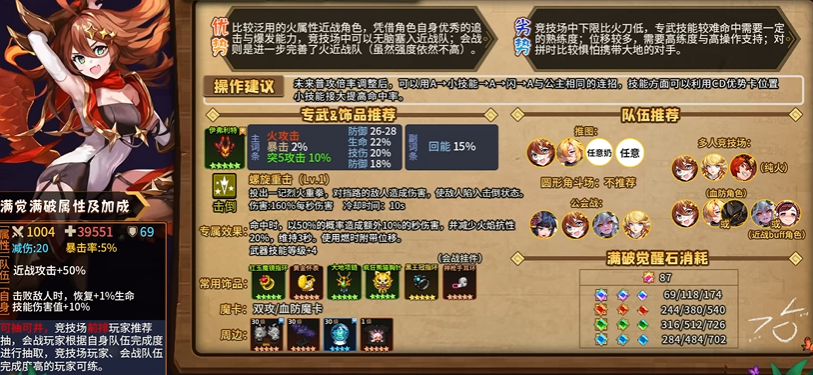 坎公骑冠剑辛缇拉专武怎么样