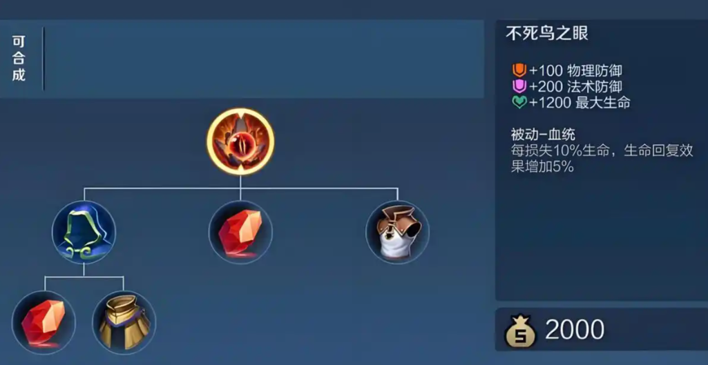 王者荣耀各种英雄最强出装是什么 王者荣耀各种英雄最强出装是什么