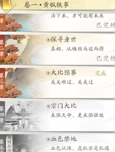 凡人修仙传人界篇天资丹怎么得 凡人修仙传人界篇天资丹怎么得