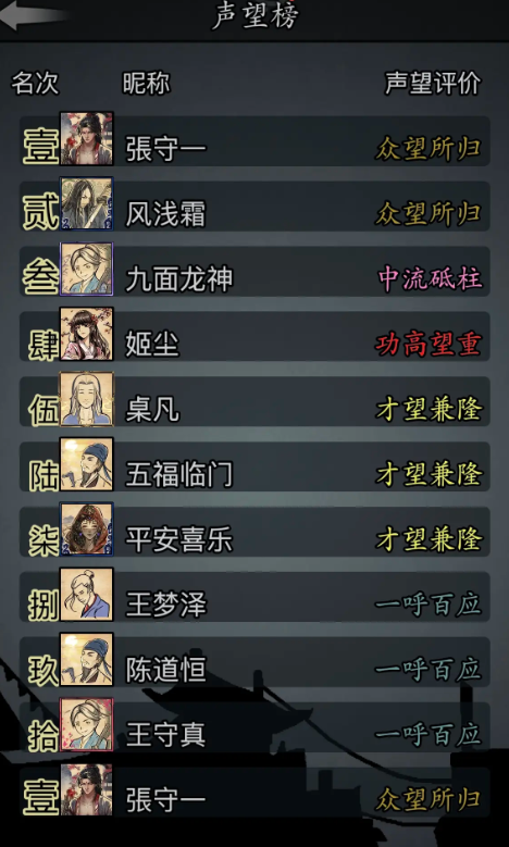 放置江湖江湖威望有什么用 放置江湖江湖威望有什么用