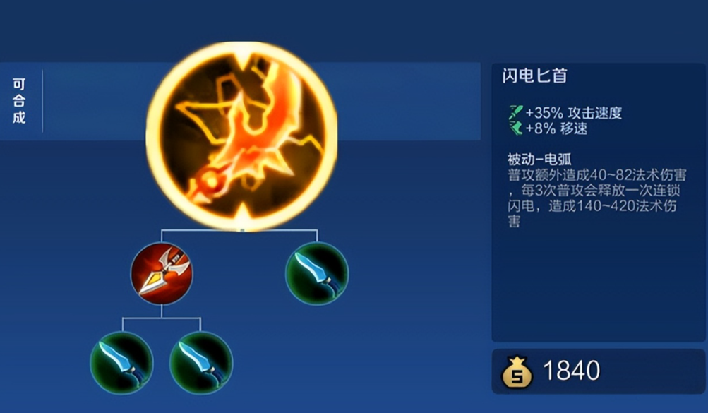 王者荣耀后羿后期最强出装是什么 王者荣耀后羿后期最强出装是什么