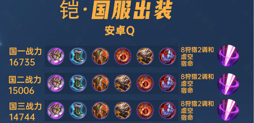 王者荣耀铠怎么搭配出装和铭文