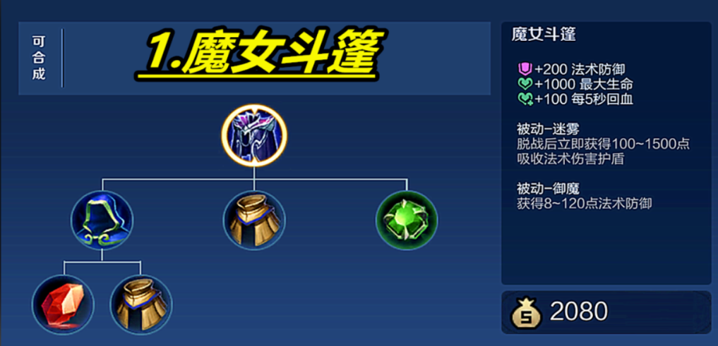 王者荣耀三万血钟馗怎么出装