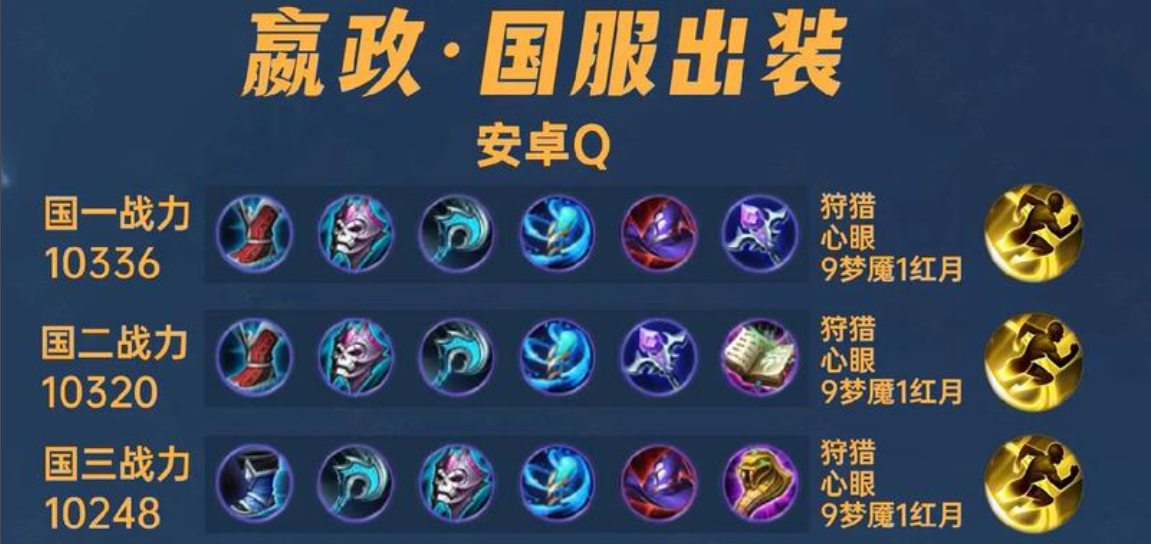 王者荣耀赢政出装最新出什么