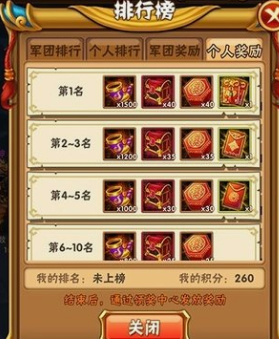 少年三国志军团迷窟怎么打