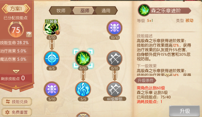 风之大陆巫师和神官哪个好