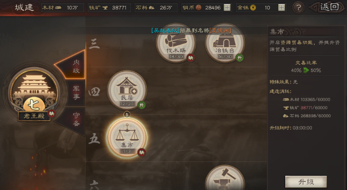 三国志战略版怎么增加铜币收入