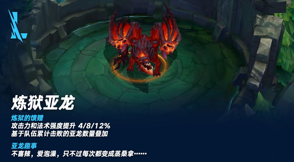 英雄联盟手游四条龙有什么用