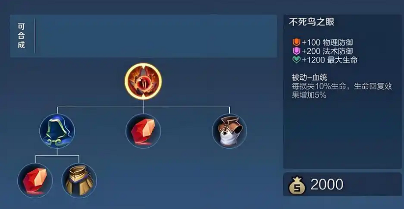 王者荣耀夏洛特吸血怎么出装