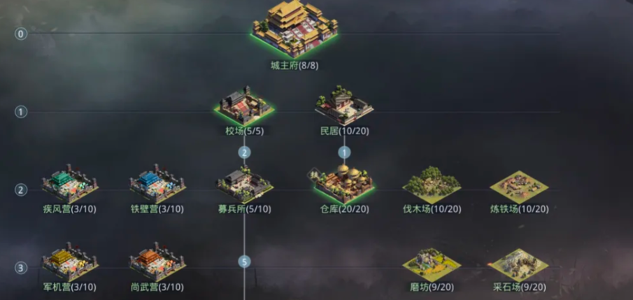 率土之滨怎么招更多兵