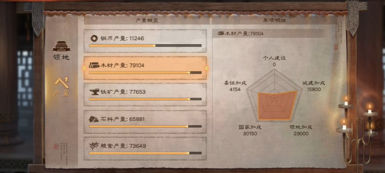 三国志战略版里面屯田有什么用