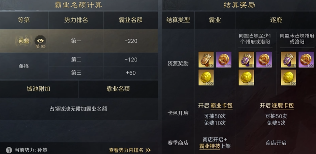 三国志战略版如何金铢使用 三国志战略版如何金铢使用