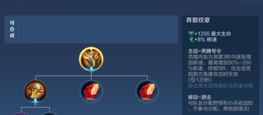 王者荣耀鲁班用奔狼怎么出装