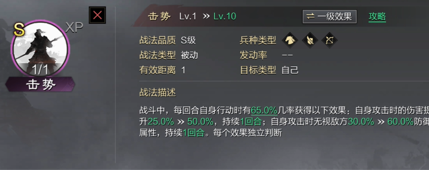 率土之滨击势怎么玩