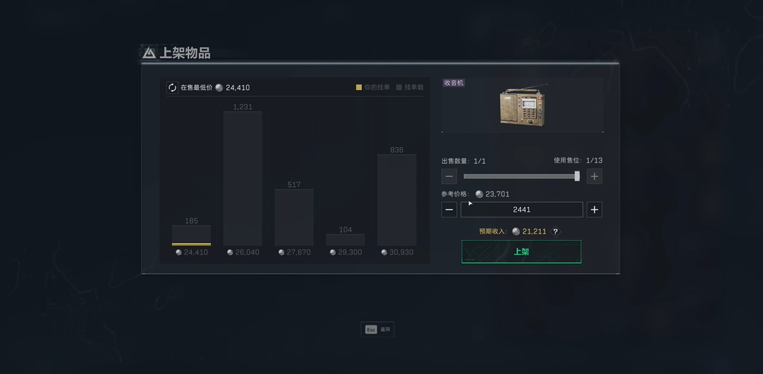 三角洲行动交易行怎么赚钱