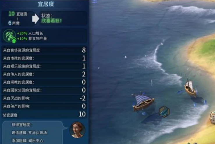 文明6宜居度影响什么