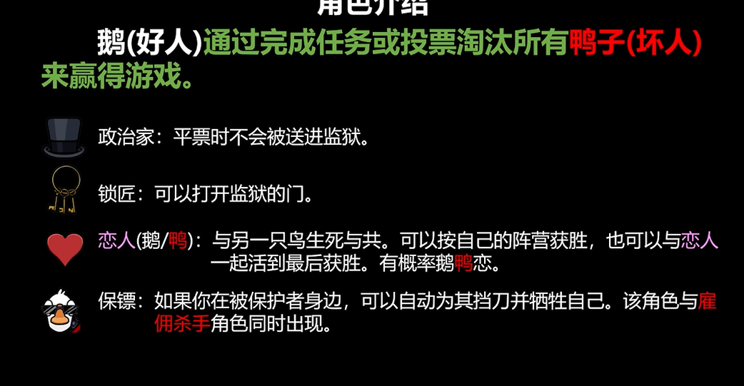 鹅鸭杀保镖胜利需要什么条件