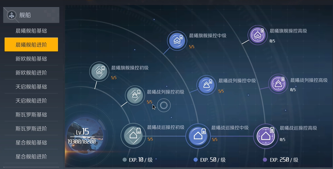 第二银河晨曦怎么加点