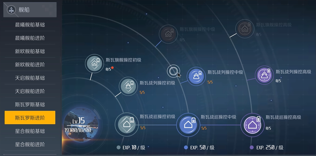 第二银河晨曦怎么加点