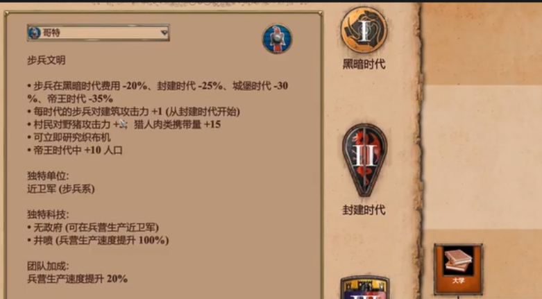 帝国时代2后期哪个国家厉害