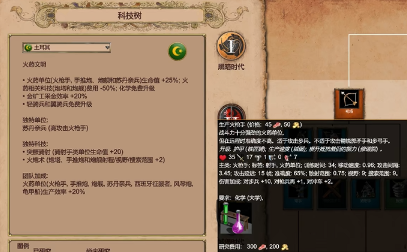 帝国时代2后期哪个国家厉害