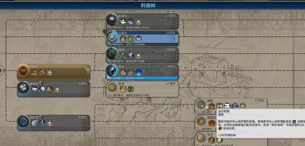 文明6秦始皇黄金时代选什么