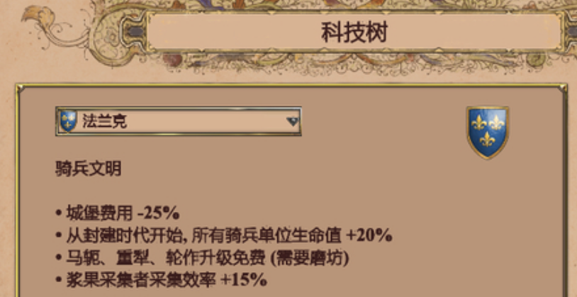 帝国时代2什么骑兵最强