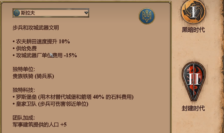 帝国时代2什么骑兵最强