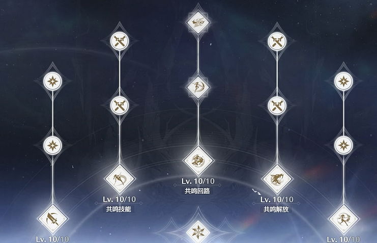 鸣潮萌新怎样快速升级