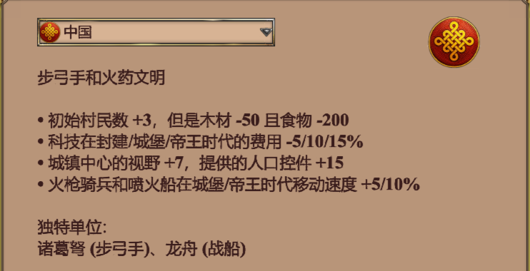帝国时代2中国什么兵种最厉害啊