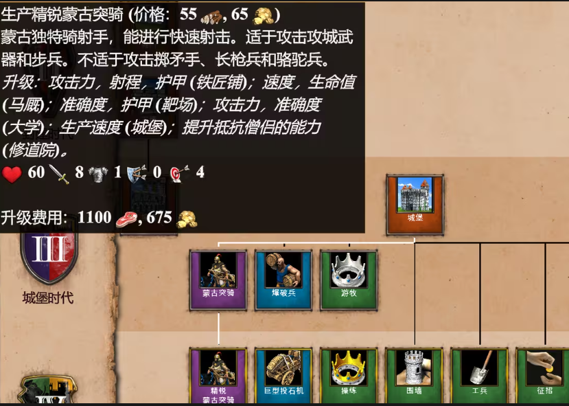 帝国时代2蒙古怎么玩