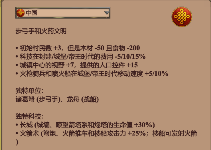 帝国时代2中国怎么玩