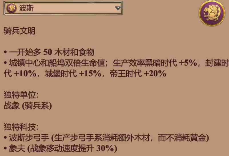 帝国时代2全科技最强的国家是哪个