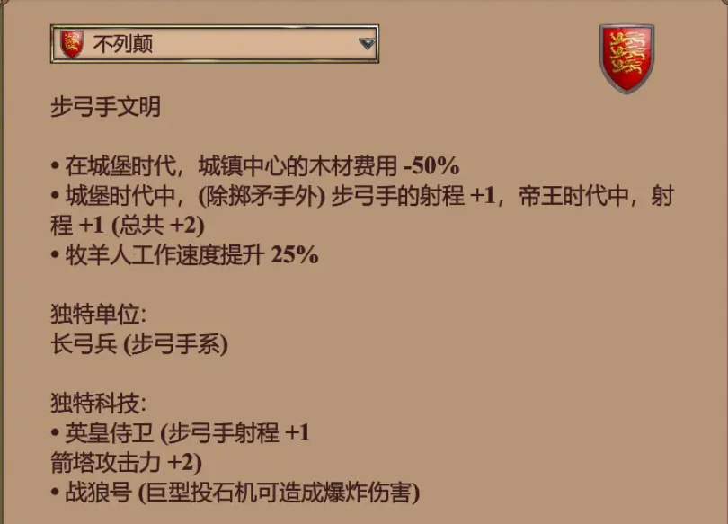 帝国时代2全科技最强的国家是哪个 帝国时代2全科技最强的国家是哪个